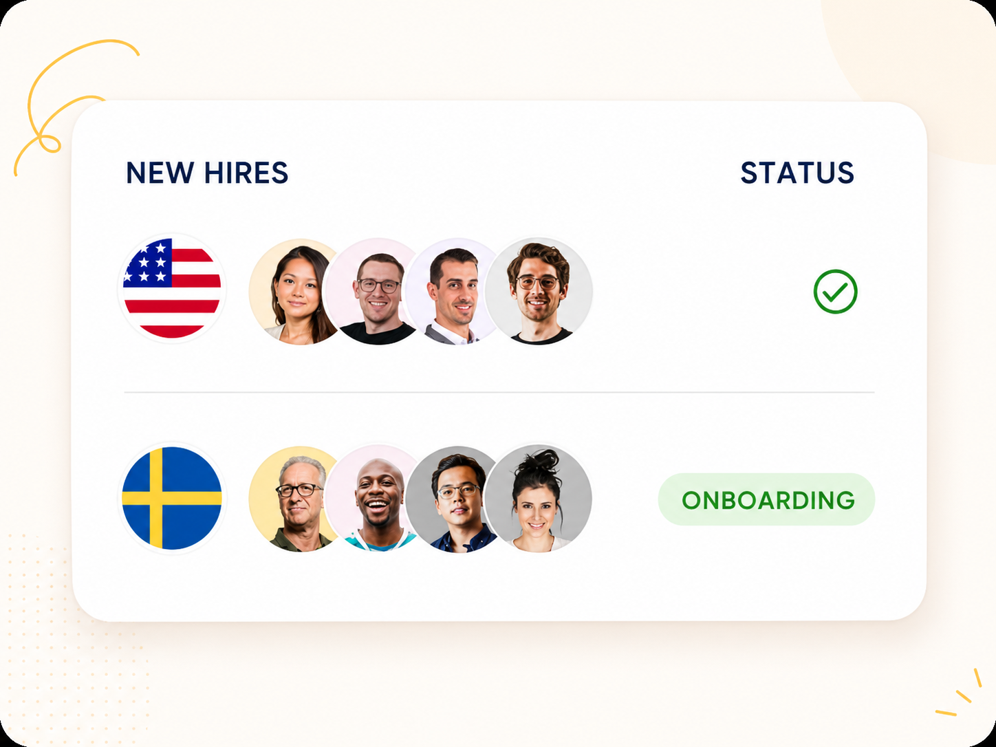 New hires in the United States and Sweden moving through payroll onboarding.